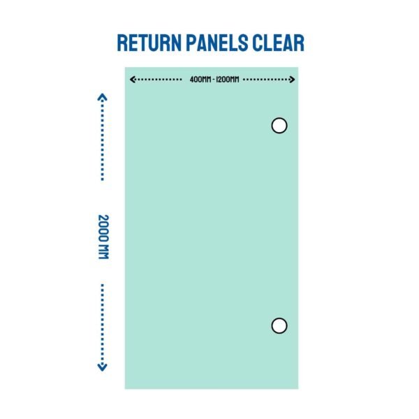 return panels clear