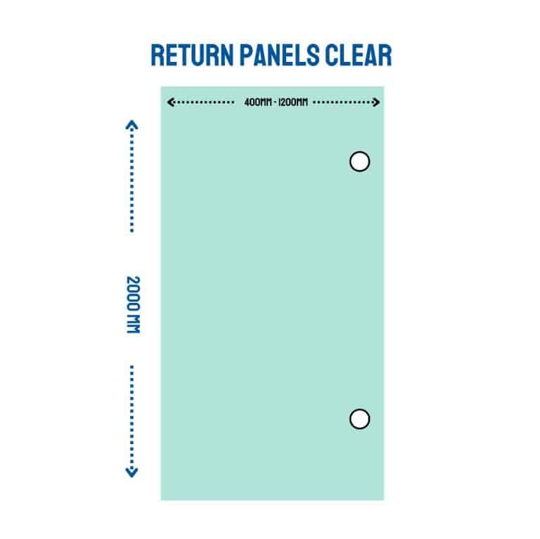 return panels clear