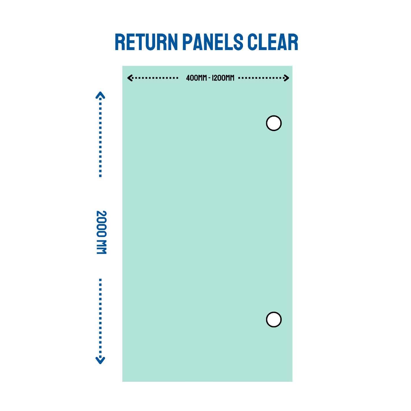 return panels clear